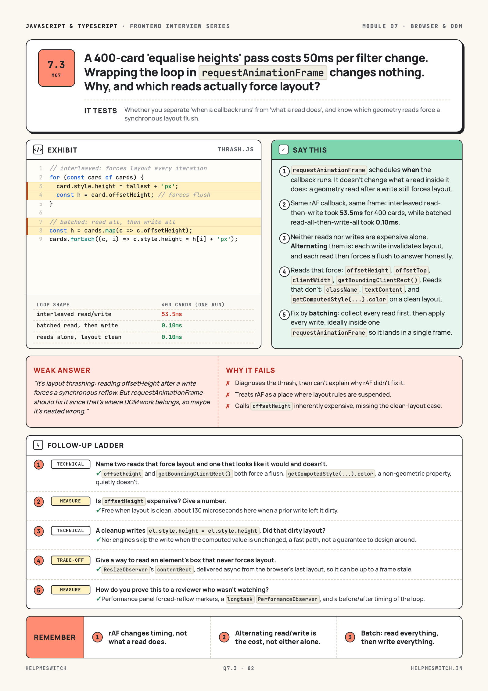 Why is this layout still slow?, page from the JavaScript & TypeScript guide