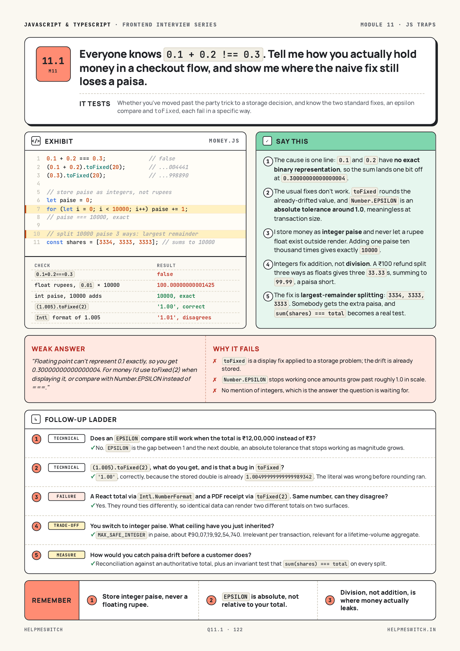 How should checkout store money?, page from the JavaScript & TypeScript guide