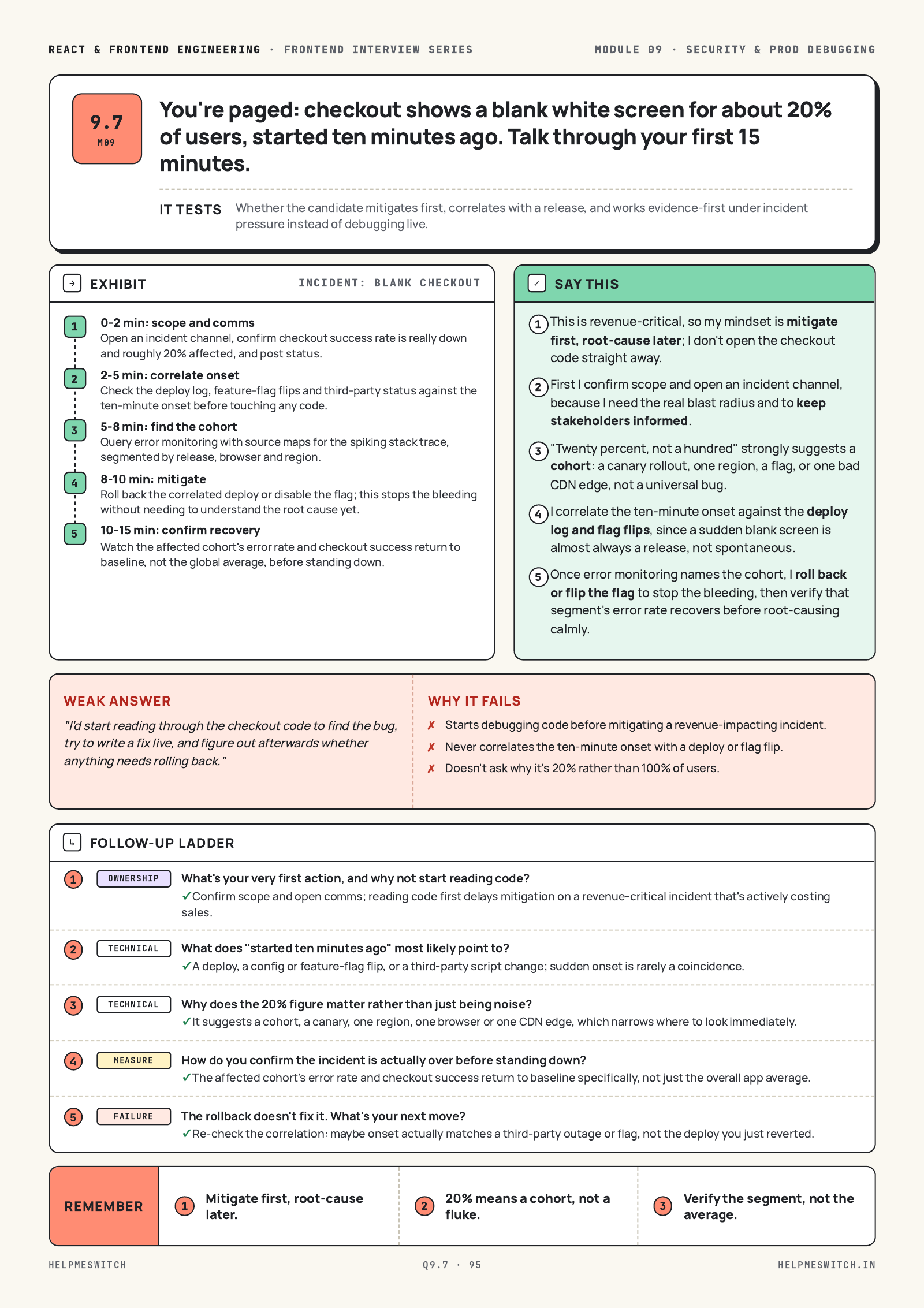 Checkout is blank for 20% of users, page from the React & Frontend Engineering guide