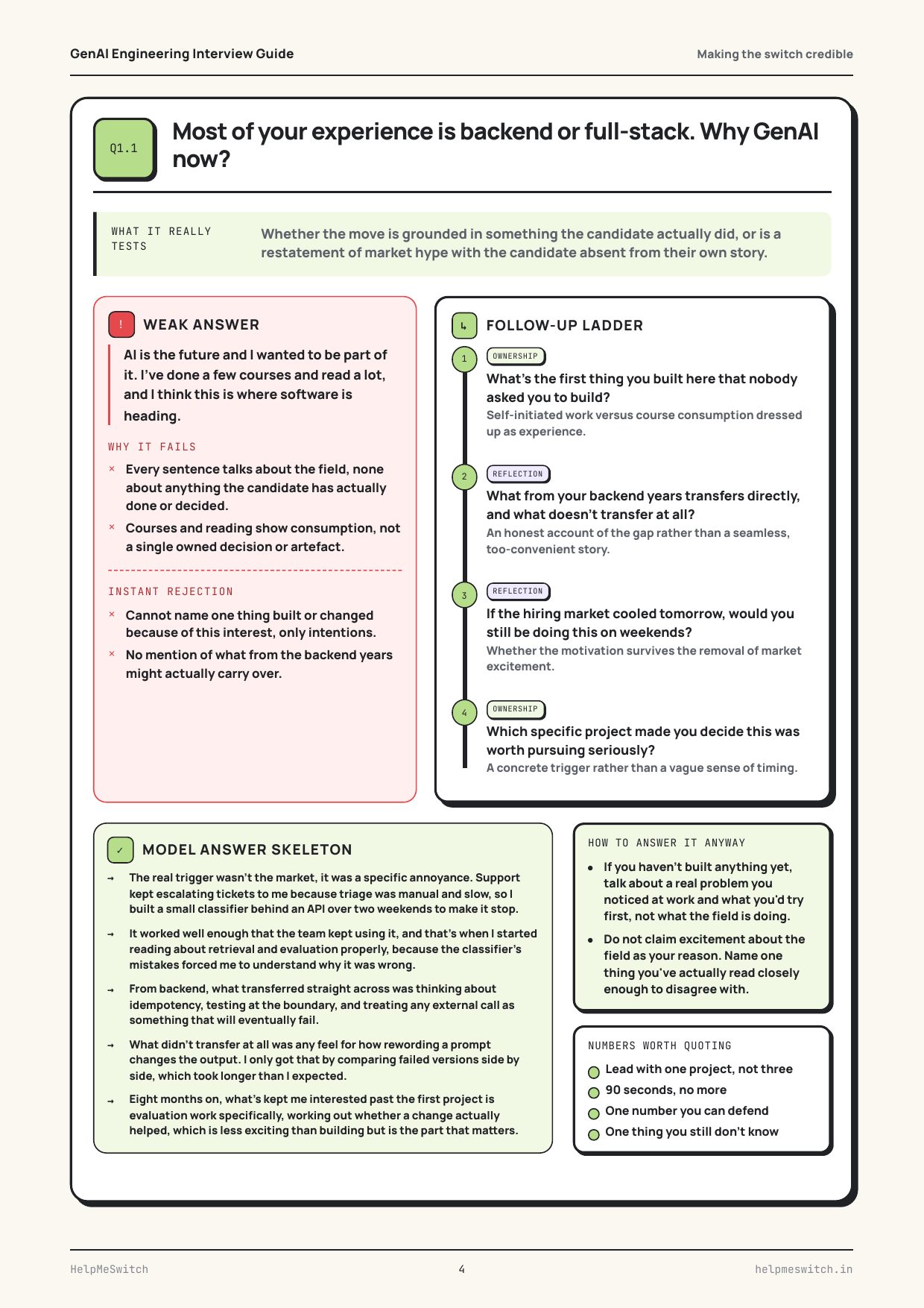 Your experience is backend. Why AI now?, real page from the Software Engineer to AI Engineer Interview Guide