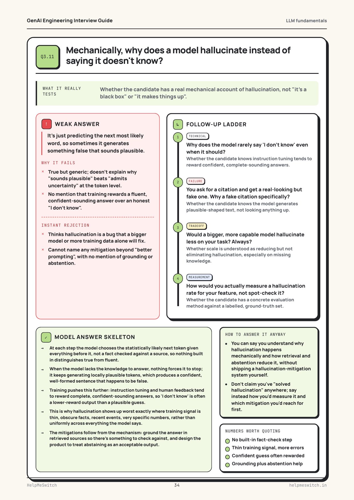 Why does a model hallucinate instead of saying it doesn't know?, real page from the Software Engineer to AI Engineer Interview Guide