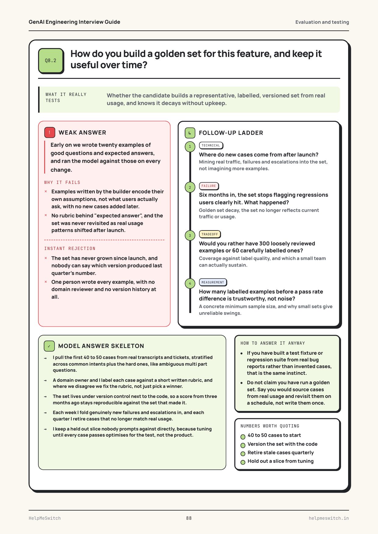 Build a golden set, and keep it useful, real page from the Software Engineer to AI Engineer Interview Guide