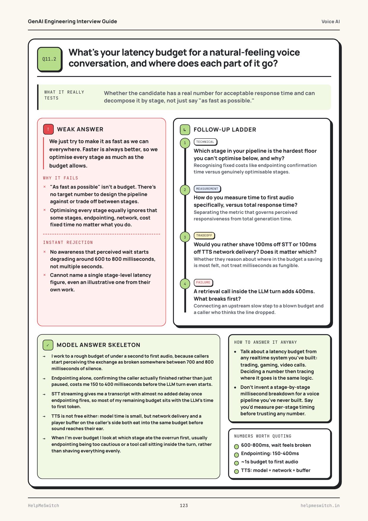 What's your latency budget for a voice conversation?, real page from the Software Engineer to AI Engineer Interview Guide