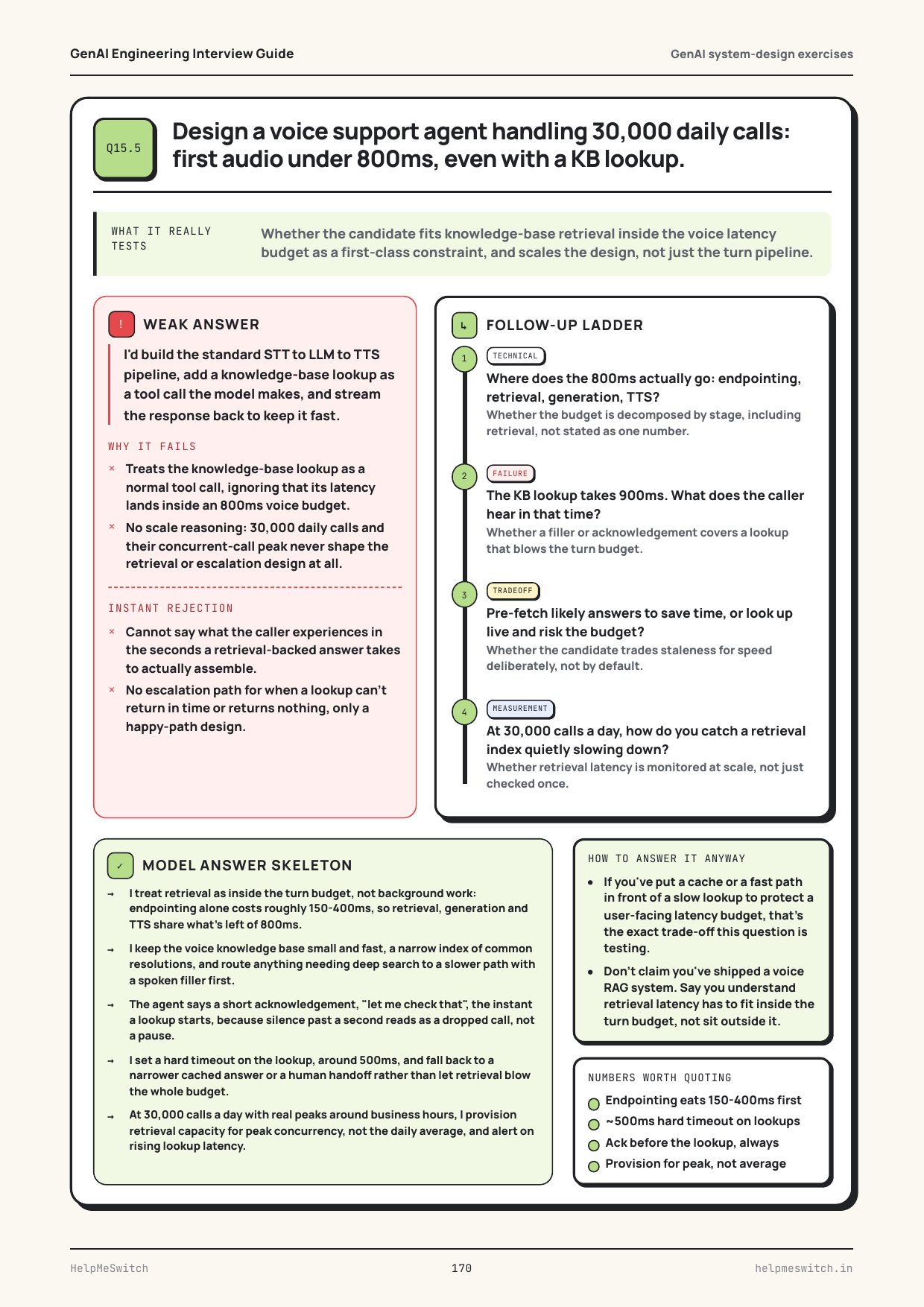 Design a voice agent for 30,000 daily calls, real page from the Software Engineer to AI Engineer Interview Guide